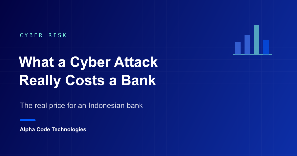 Biaya Serangan Siber bagi Bank Indonesia | Alpha Code